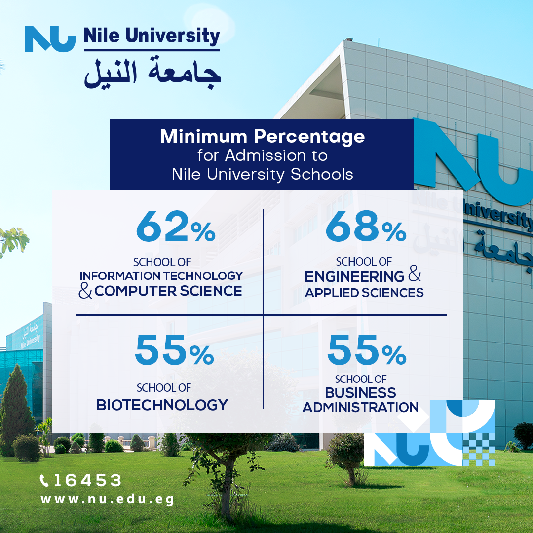 Minimum Percentage for Admssion to Nile University Schools Announced