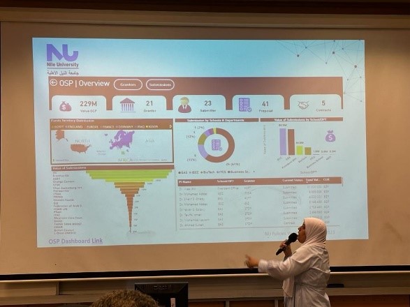 NU Policies Workshop (Research, OSP, IPPTO & Grants)