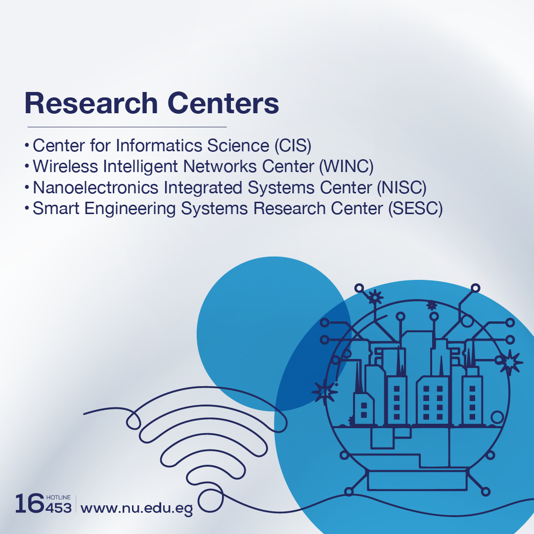 Research at NU