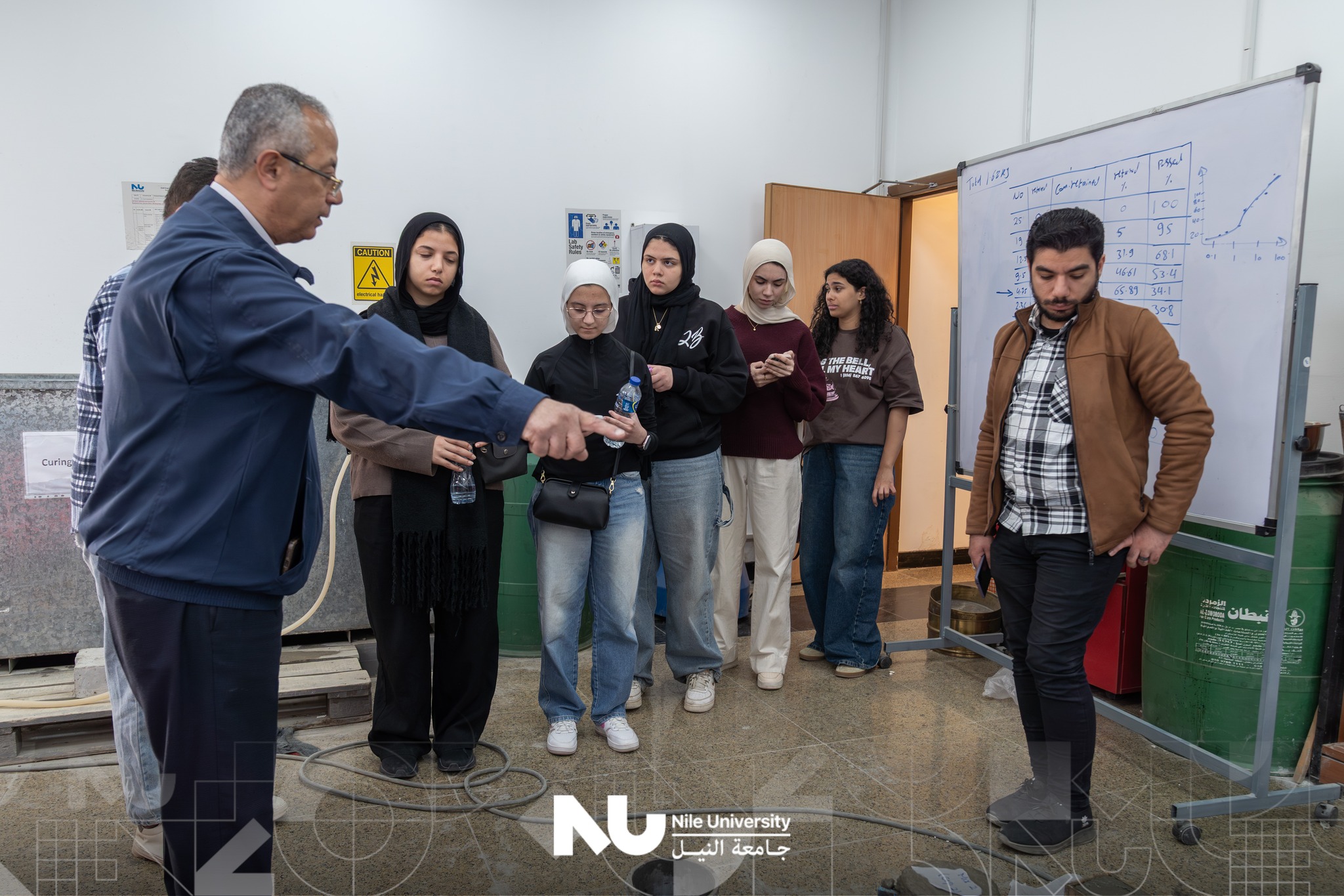 Concrete in action, community in focus