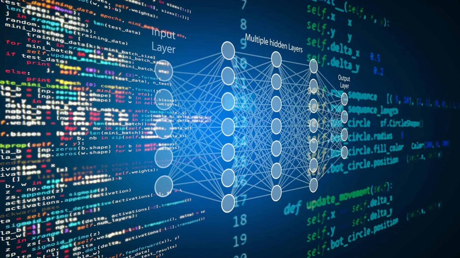 Big Data & Data Science Diploma