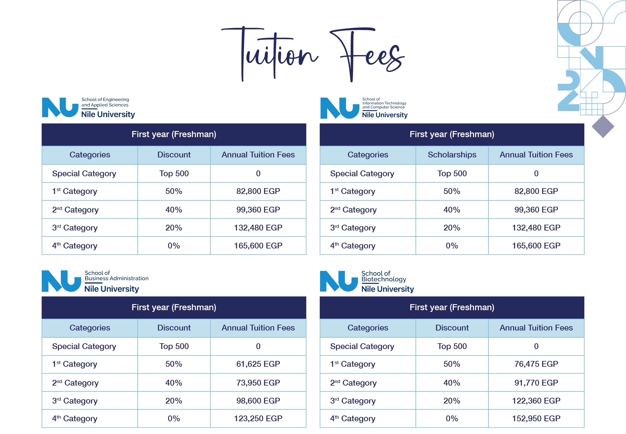 Tuition Fees