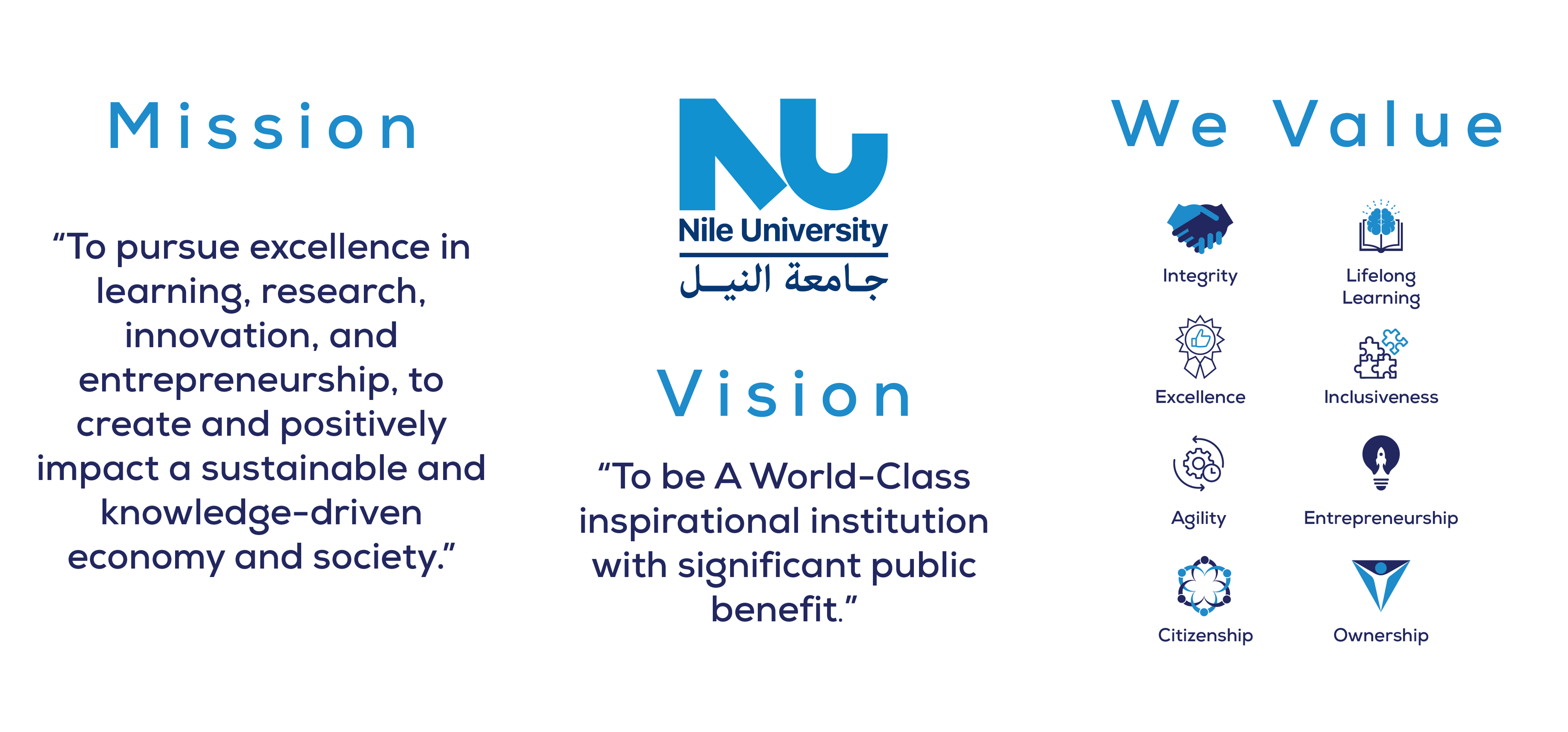 NU Vision