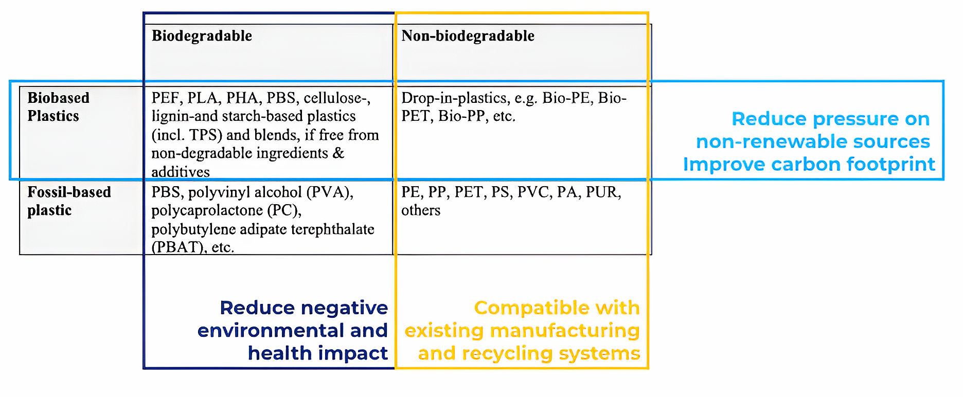 biodegradable_1