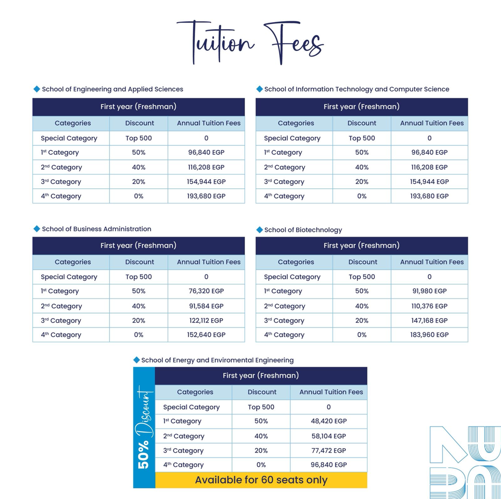 Undergraduate Tuition Fees 2026/2027