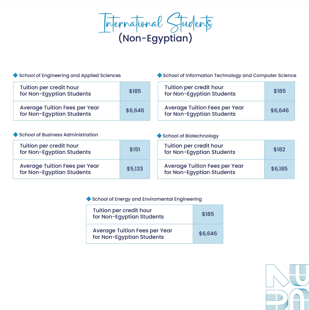 International Students