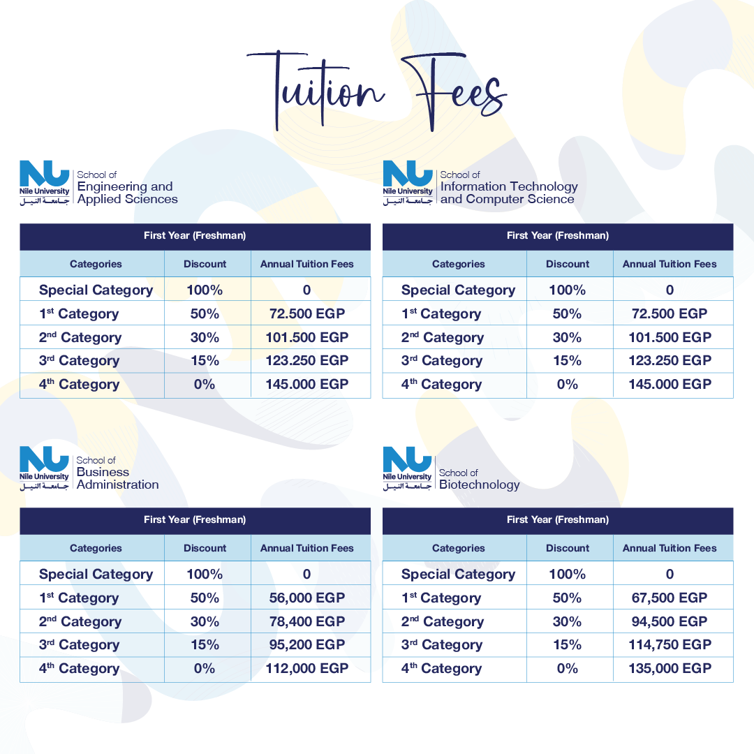 Tuition Fees